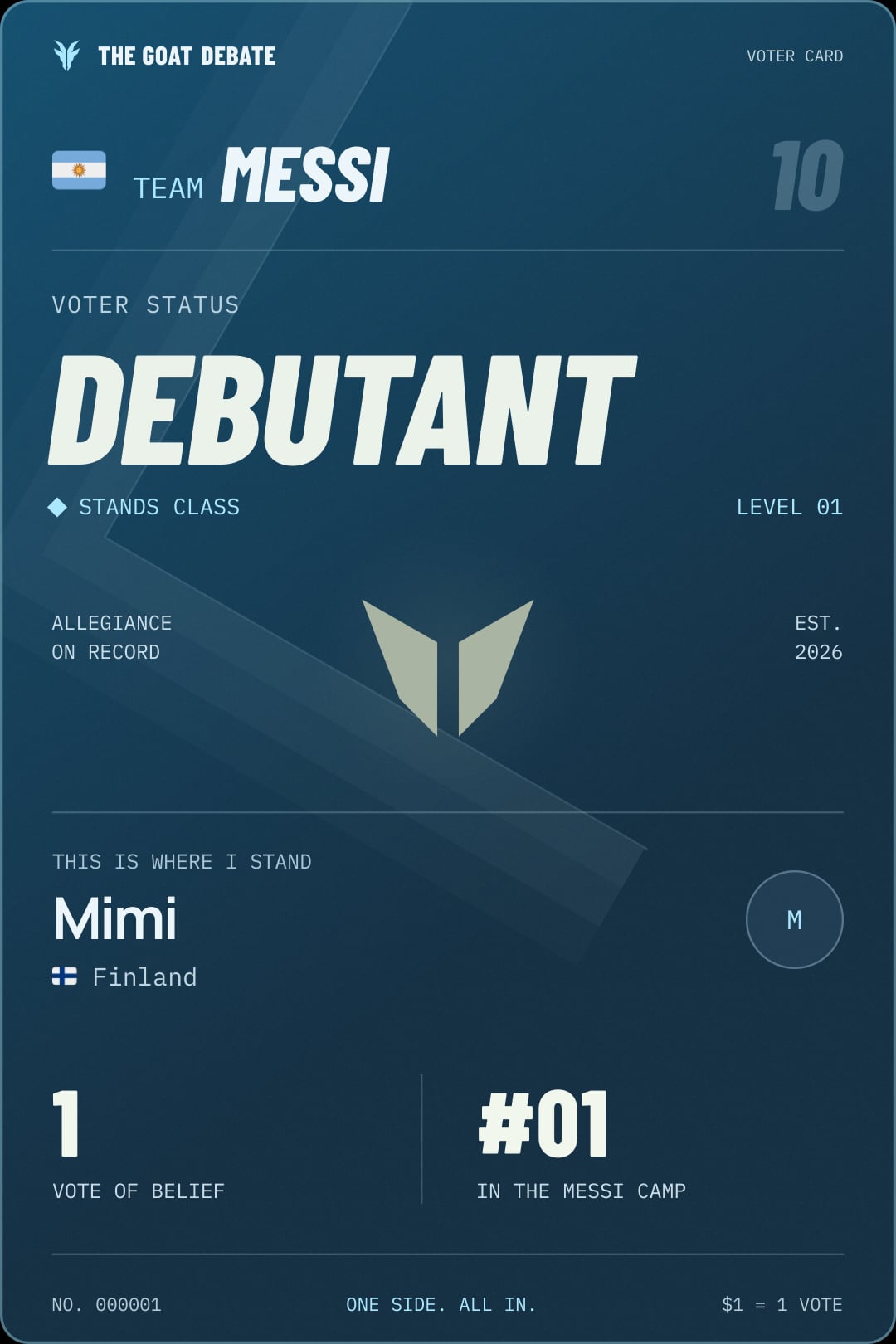 Mimi, Messi Debutant, 1 vote, card number 1
