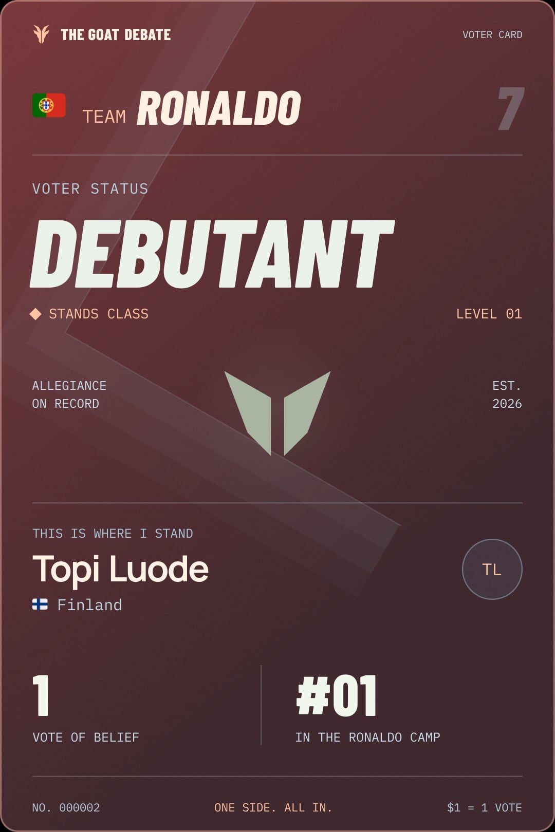 Topi Luode, Ronaldo Debutant, 1 vote, card number 2